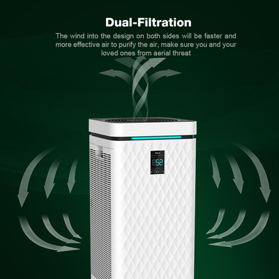 750m3/H CADR পোর্টেবল রুম এয়ার পিউরিফায়ার Wifi 75W HEPA ডুয়াল ফিল্টারেশন সহ
