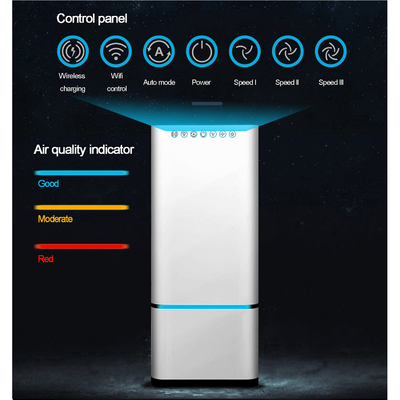 HEPA H13 হোম এয়ার পিউরিফায়ার হাই CADR 280m3/h RCI এয়ার পিউরিফায়ার কম নয়েজ